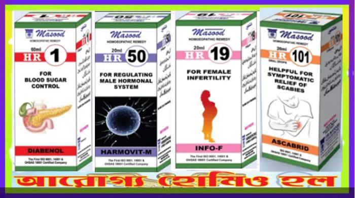 এইচ আর (H R) কম্বিনেশন ওষধের নির্দেশিকা